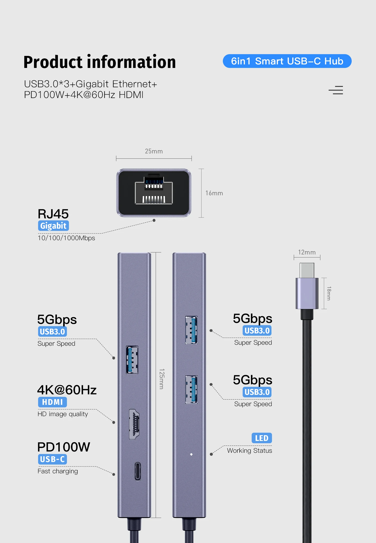 Forida 6 Port Type-C Hub to 1000Mbps RJ45 Ethernet 4K60Hz HDMI 3PCS USB 3.0 PD Docking Station for MacBook Laptop Notebook PC 6