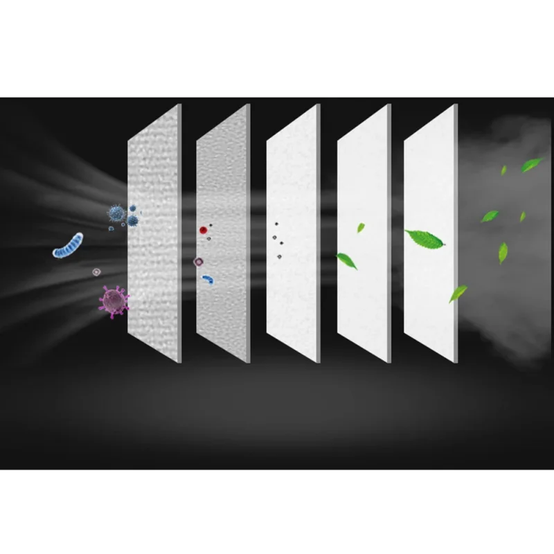 Masque FFP2/FFP3 Réutilisable avec Filtres - Lot de 2 ou 4