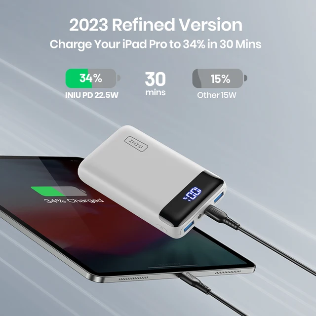 INIU Power Bank 20000mAh 22.5W Fast Charge USB C PD Portable External Battery Pack For iPhone 14 13 Pro Max Samsung iPad Airpods 3