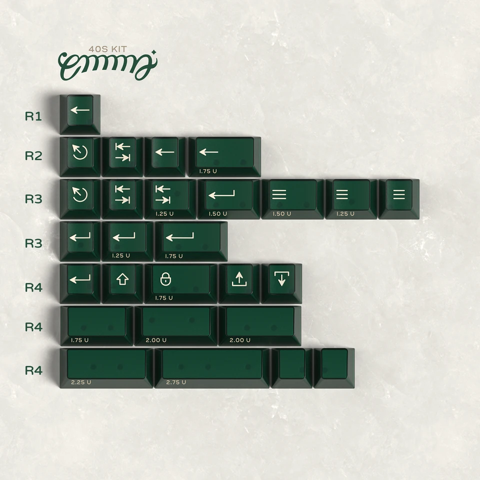 Child kit] PBTfans Emma ABS Doubleshot Cherry Profile MX-style