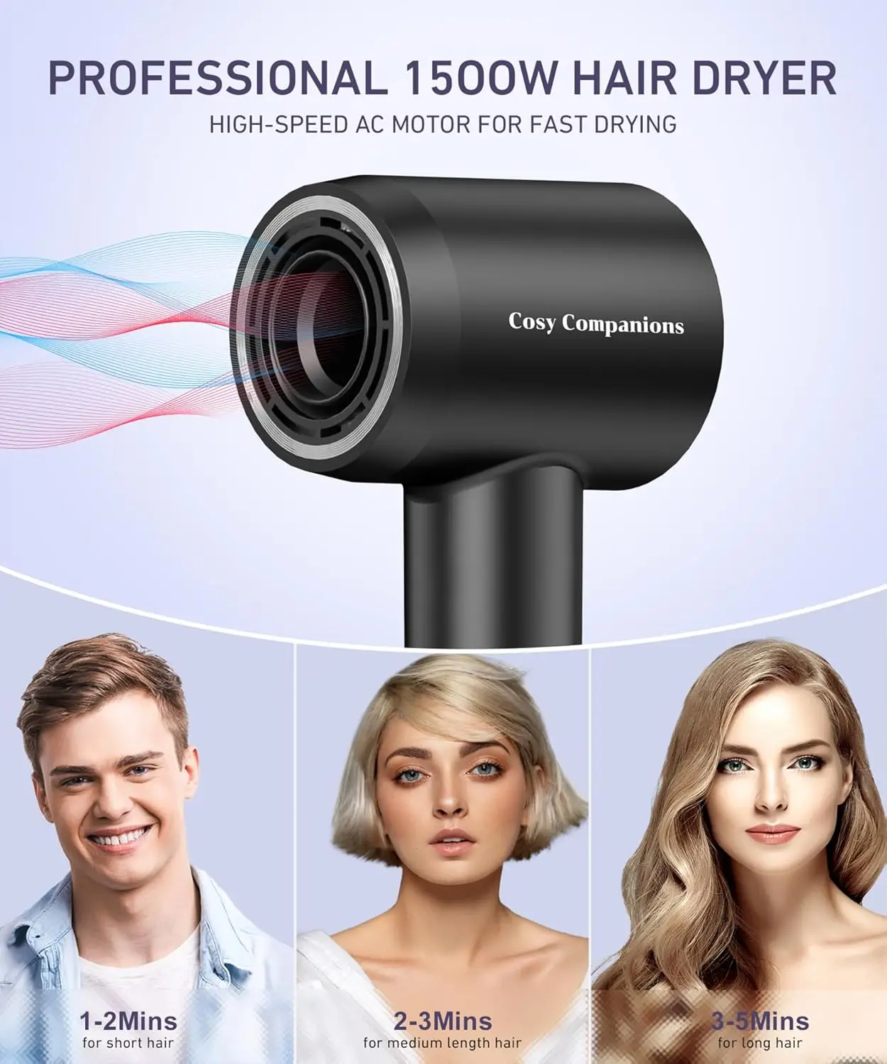 Dryer-150000 RPM High-Speed Brushless Motor Negative Ionic Blow Dryer for Fast Drying, Low Noise Thermo-Control Hair-Drye