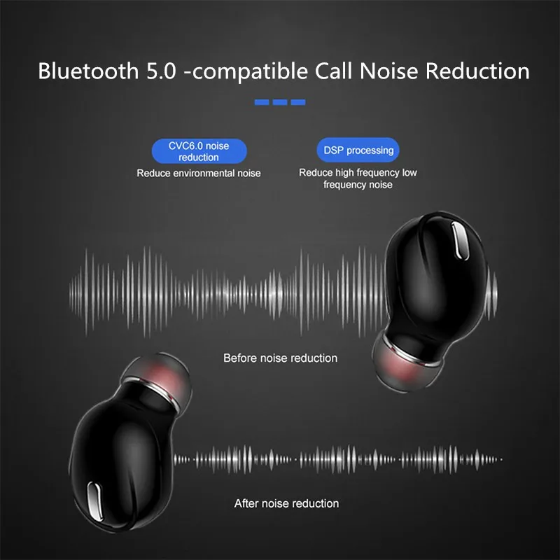 Mini Bluetooth Earphone 5.0 Wireless Bluetooth Headphones HiFi Stereo Earbuds Sports In-Ear Headset With Mic For Xiaomi Huawei
