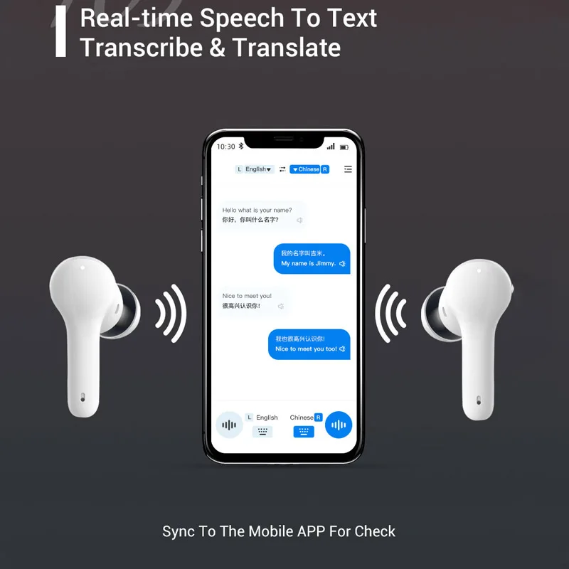 Wireless Headphones Language Translation Headphones Translate