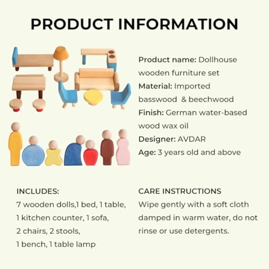 description