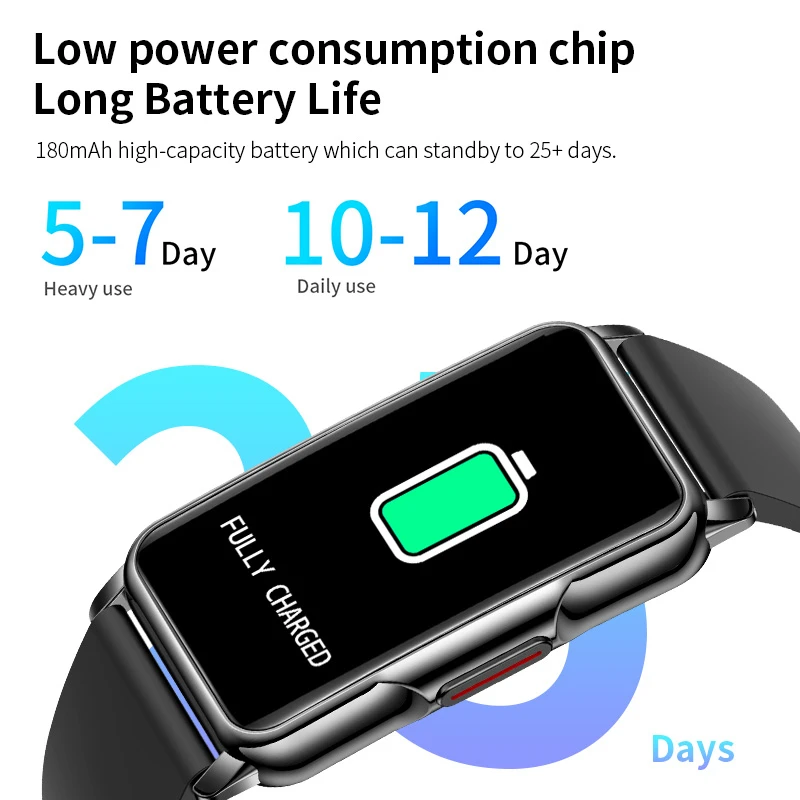 LIGE New Women Smartwatch Men Smart Bracelet Ladies Heart Rate Blood Oxygen Sport Smart Band Watch For Android IOS Ladies Gift