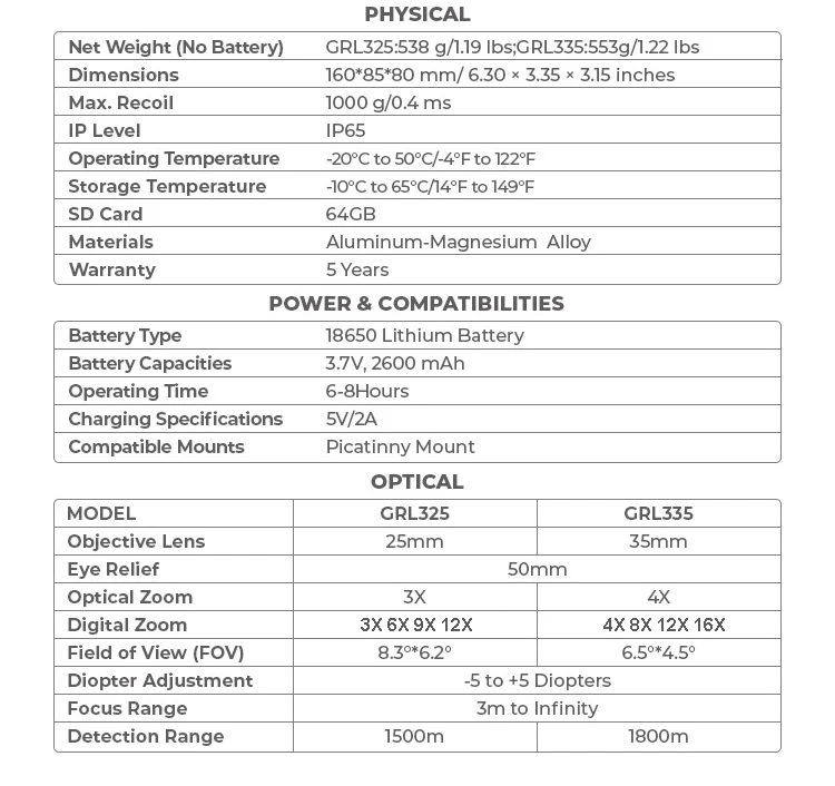 Thermal Imaging Scope 384*288 55Hz Thermal Monocular 25mm 35mm Lens Thermal 3-16
