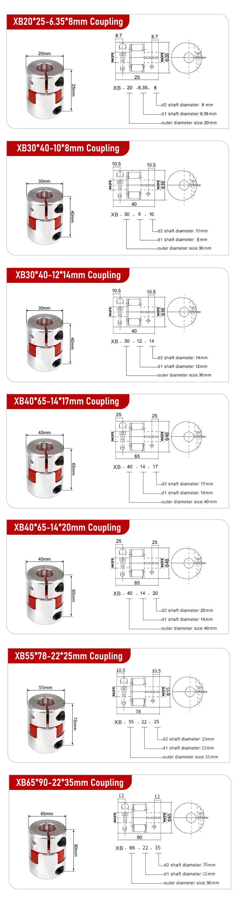 Kugelumlaufspindel SFA2505/2510/2525 L=150mm-1150mm+BF20+HM20-80/86/110/130 Gusseisen+Pflaumenkupplung XB40*65+DSG25H – Detail 11