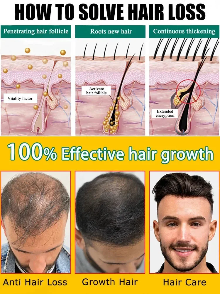 Essential oils that promote long hair can grow anywhere and help prevent hair loss according to latest research results