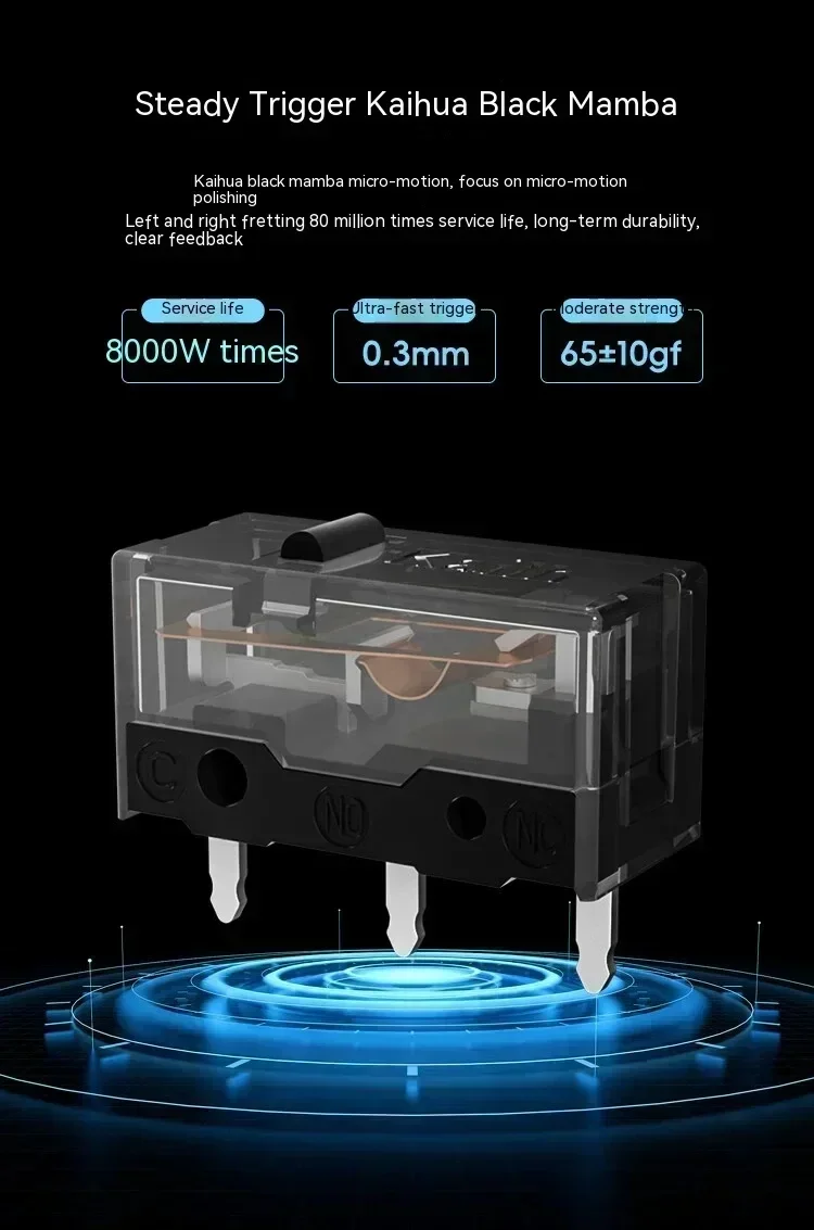 Wireless Gaming Mouse Metapanda P1 PRO MAX PAW3395 Sensor 26000 DPI 2.4G Wireless Bluetooth Wired 3-Mode E-sports Gifts