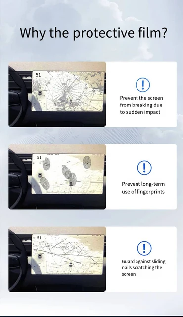 Gehärtetes Glas für Tesla neues Modell 3 Zentral steuerung hintere Reihe Navigations  schutz Film Touchscreen Autozubehör modely 2024 - AliExpress