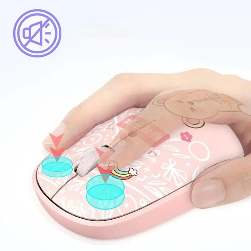 High-Quality Wireless Silent Bluetooth Cartoon Mouse