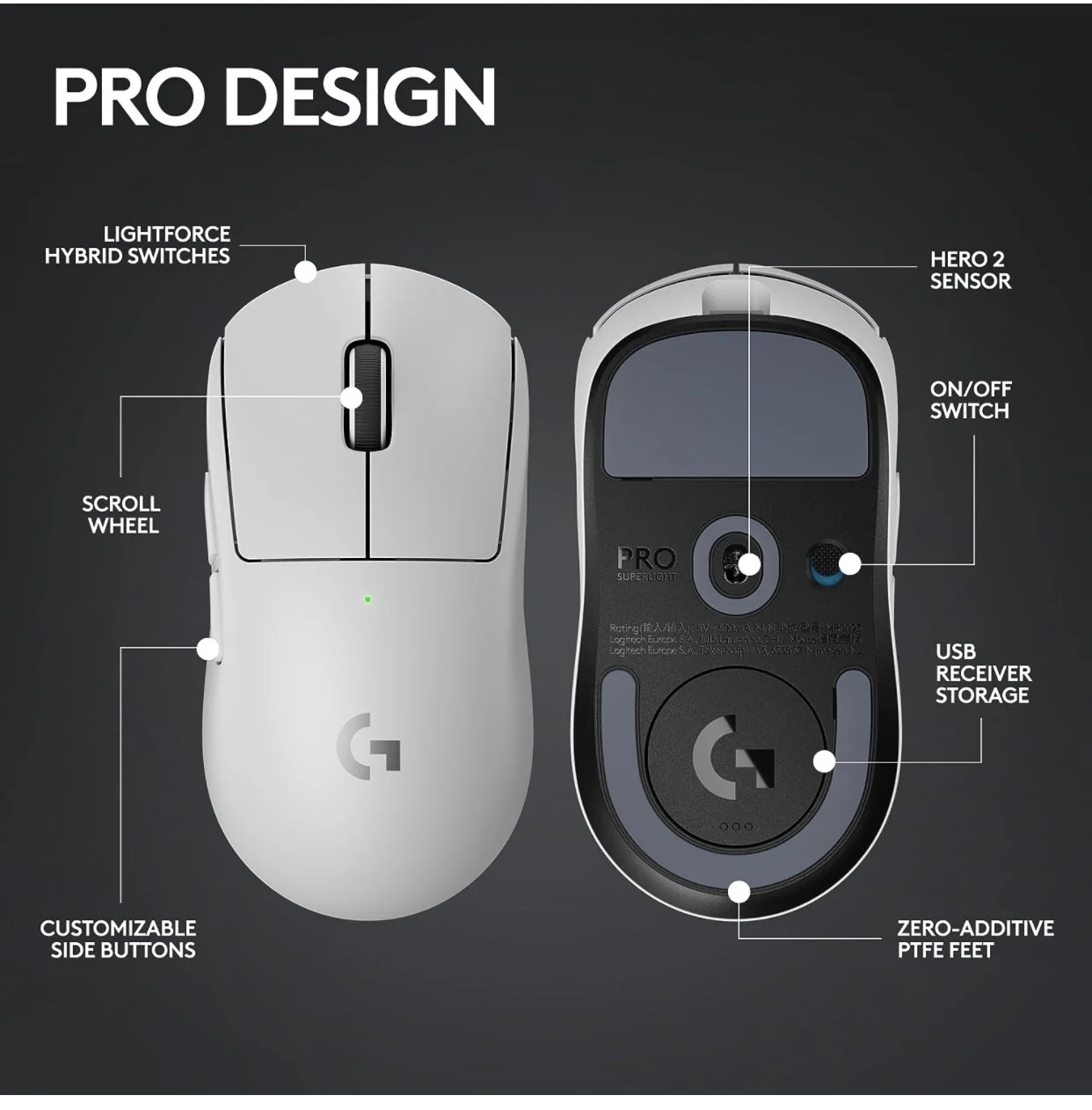 Logitech g pro x superlight 2 обзор. Logitech g pro x2 lightspeed.
