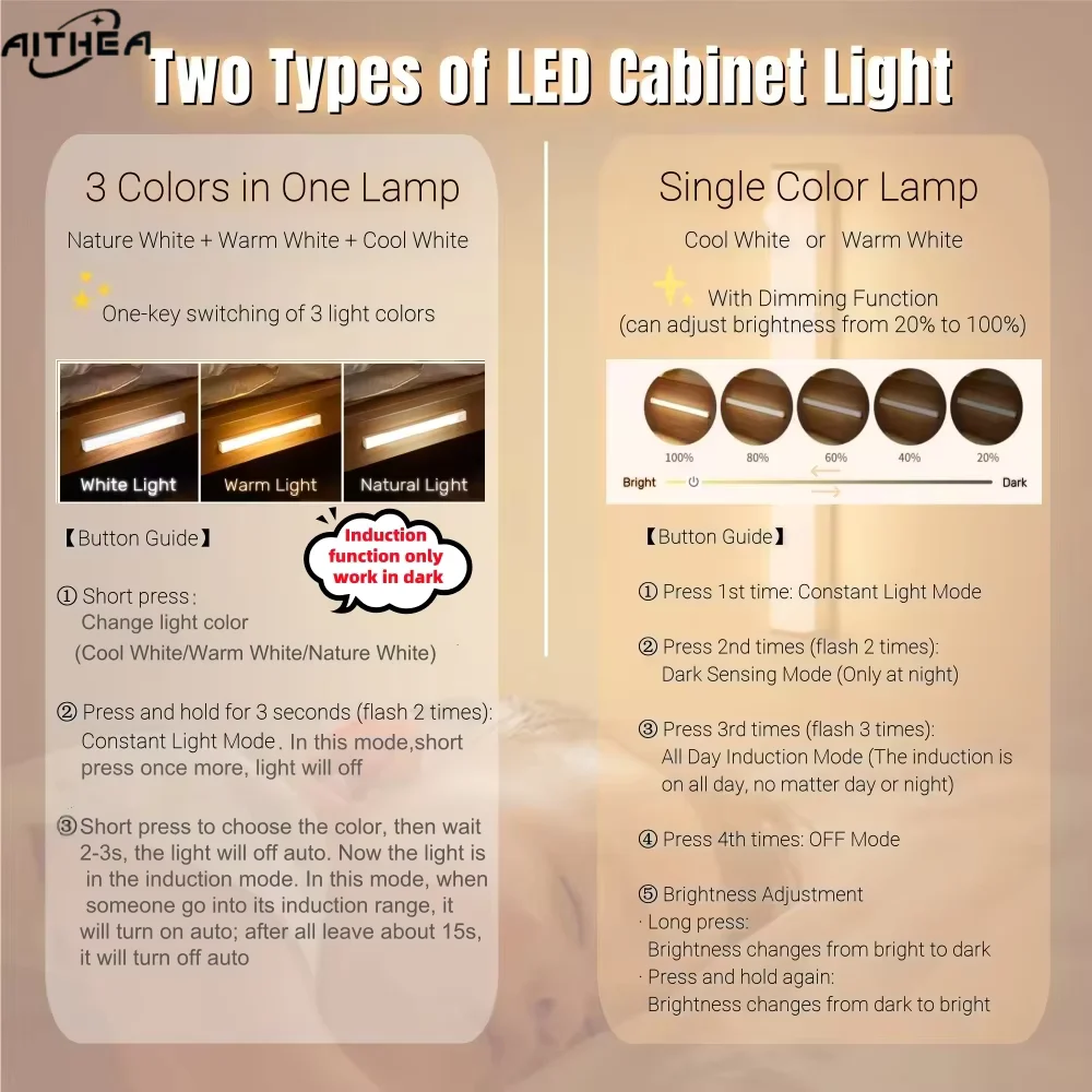 AITHEA LED Motion Sensor Light Wireless USB Rechargeable Night Light Portable Induction Lamp for Cabinet Wardrobe Staircase 3