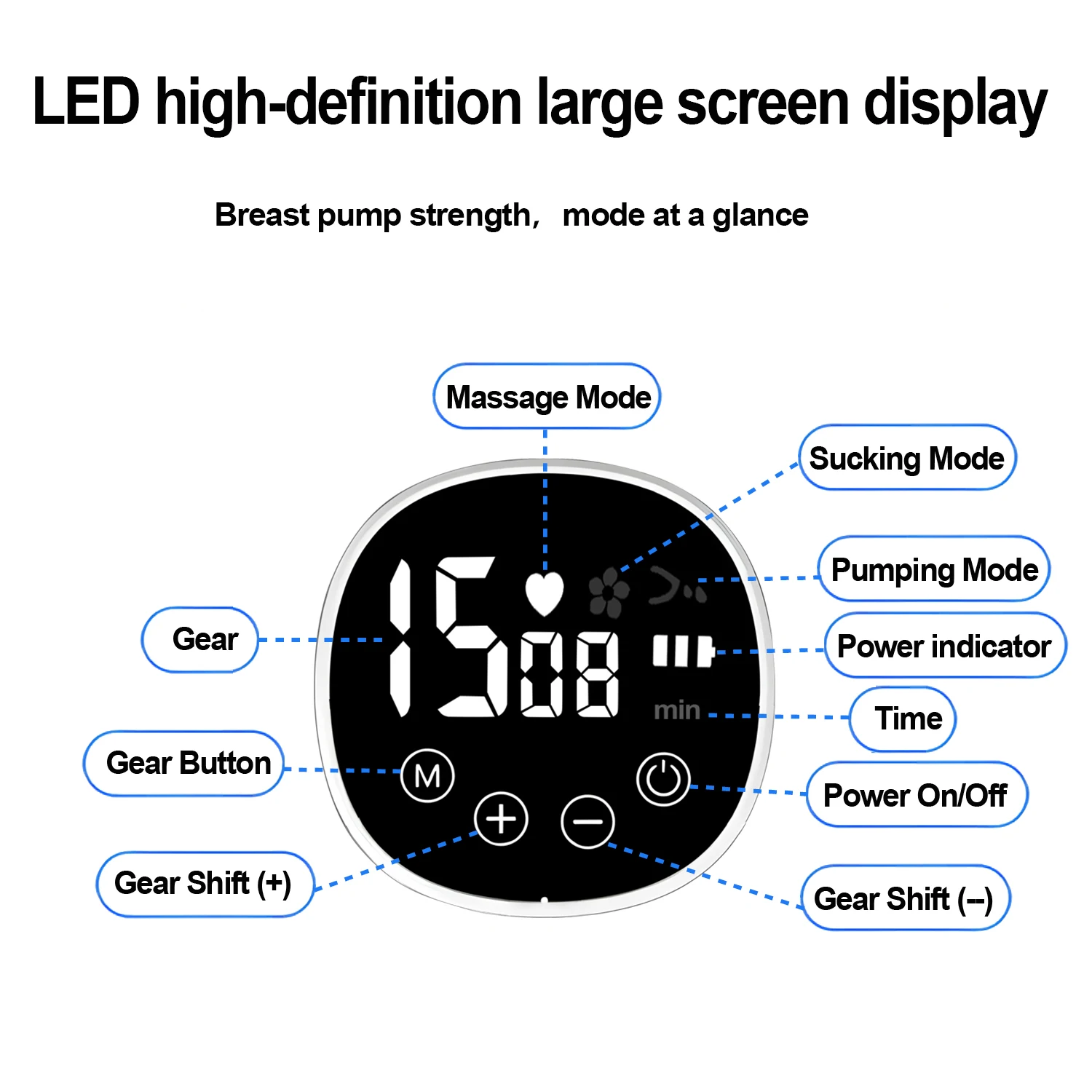 Extractor de leche eléctrico portátil manos libres automático_voghion.com