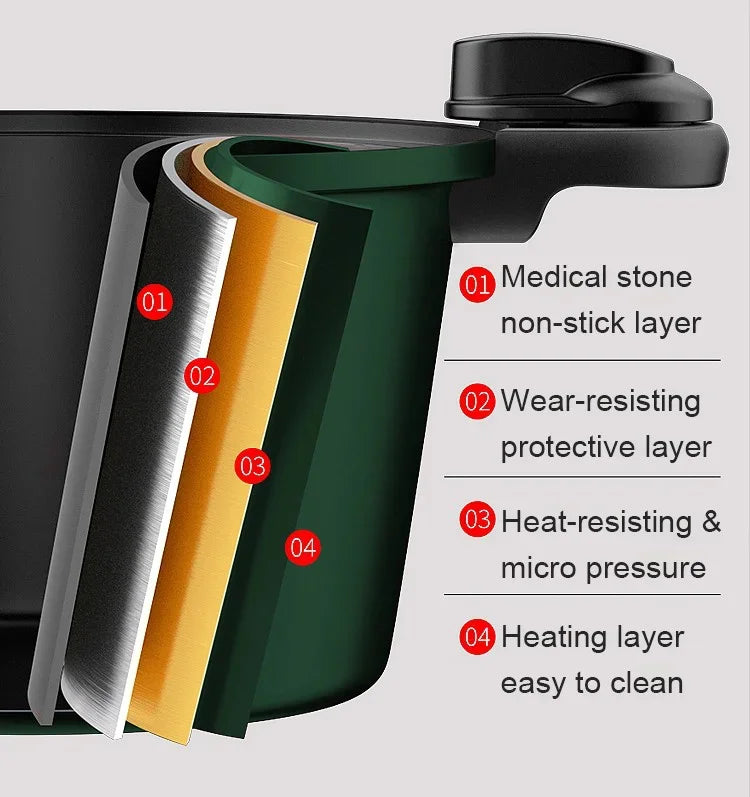 Description Picture 5 of itemMicro Pressure Crock Pot 3.5L Pressure Cooker Stainless Steel Outdoor Camping Micro Pressure Cooker Household Mini Rice Cooker