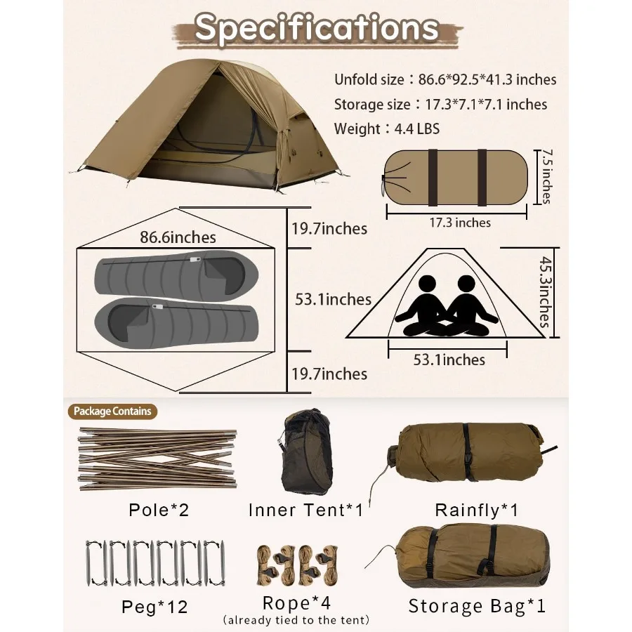 description