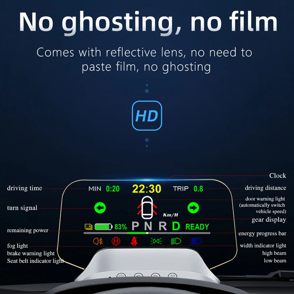 ׽  3 Y 2019-2022  ̷  ӵ, RPM HUD T3  ˶ Ʈ, ڵ   ÷