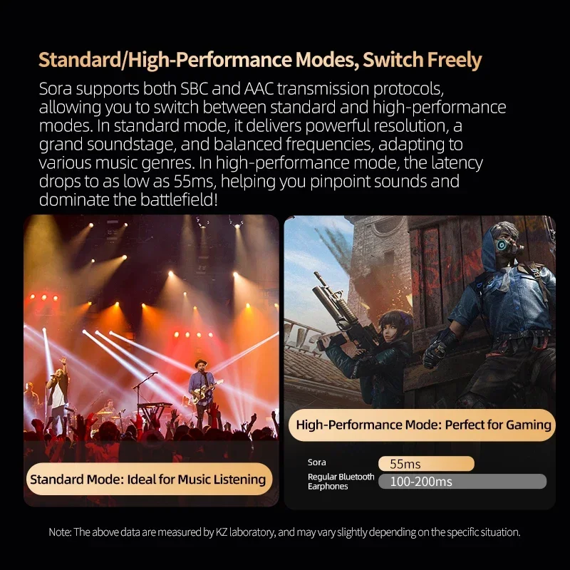 KZ Sora True Wireless Earphone Stereo TWS Bluetooth 5.4 Low Latency Earphones HiFi In-Ear Wireless Music Sports Earbuds Gamer 3