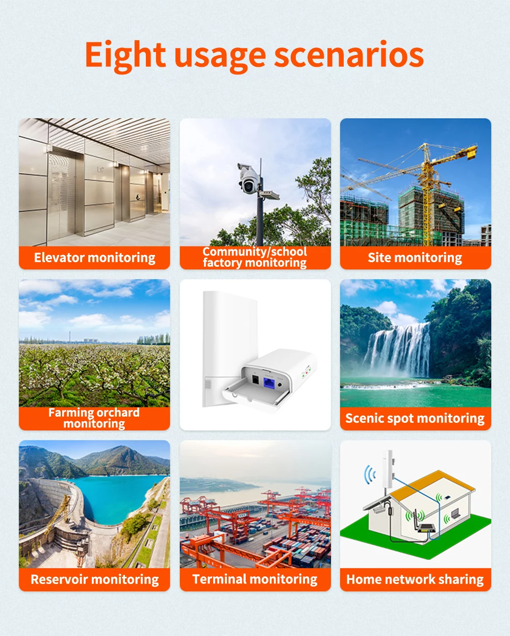 Tenda O1-5G Outdoor CPE WiFi Range Extender ANTENNA RIPETITORE Wireless 5Ghz Router Repeater DISTANZA 1km AP POINT 2Pcs