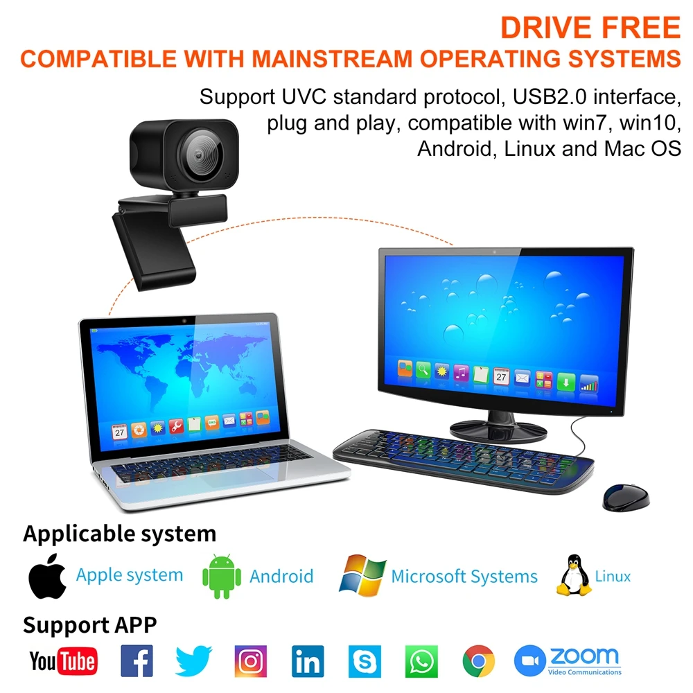 Web Camera Full HD USB 2K Autofocus With Microphone For PC Computer Mac Laptop