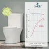 1000 MaP Score Powerful Flush Comfort Height Floor Mounted Two-Piece Toilet, 12'' Rough-in 4