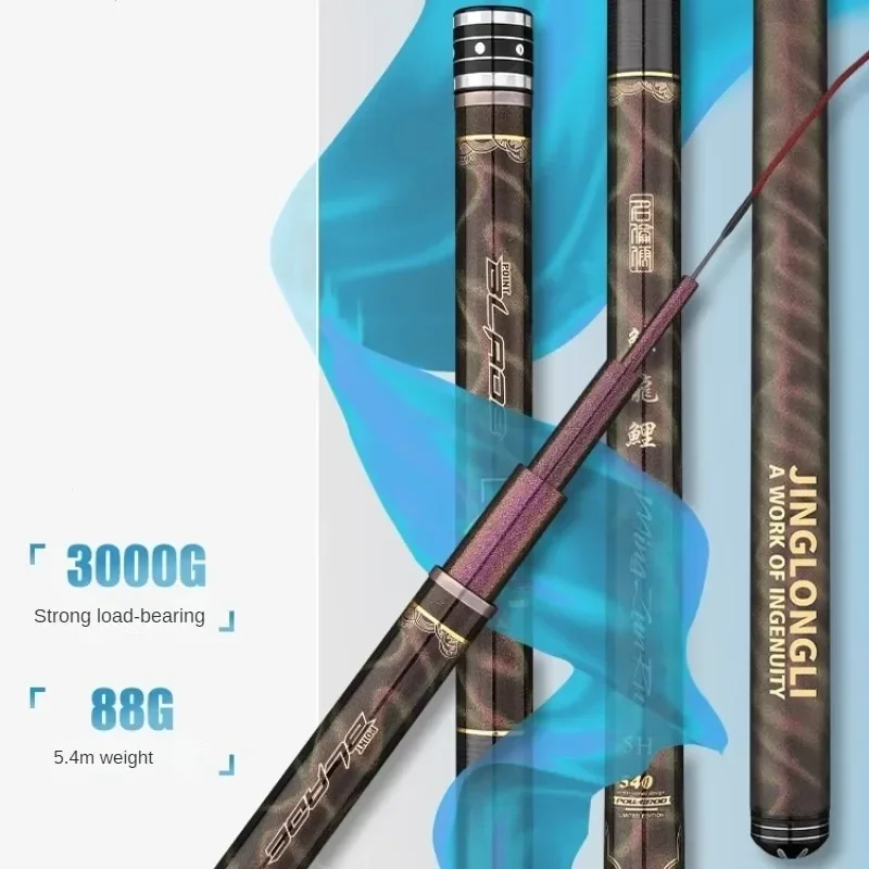 ʰ淮 ʰ ź  Ʈ , 28-19 Ʃ ׾ ˴, ڵ , 븸 ˴, 3.6-10m, 4H, 5H, 6H