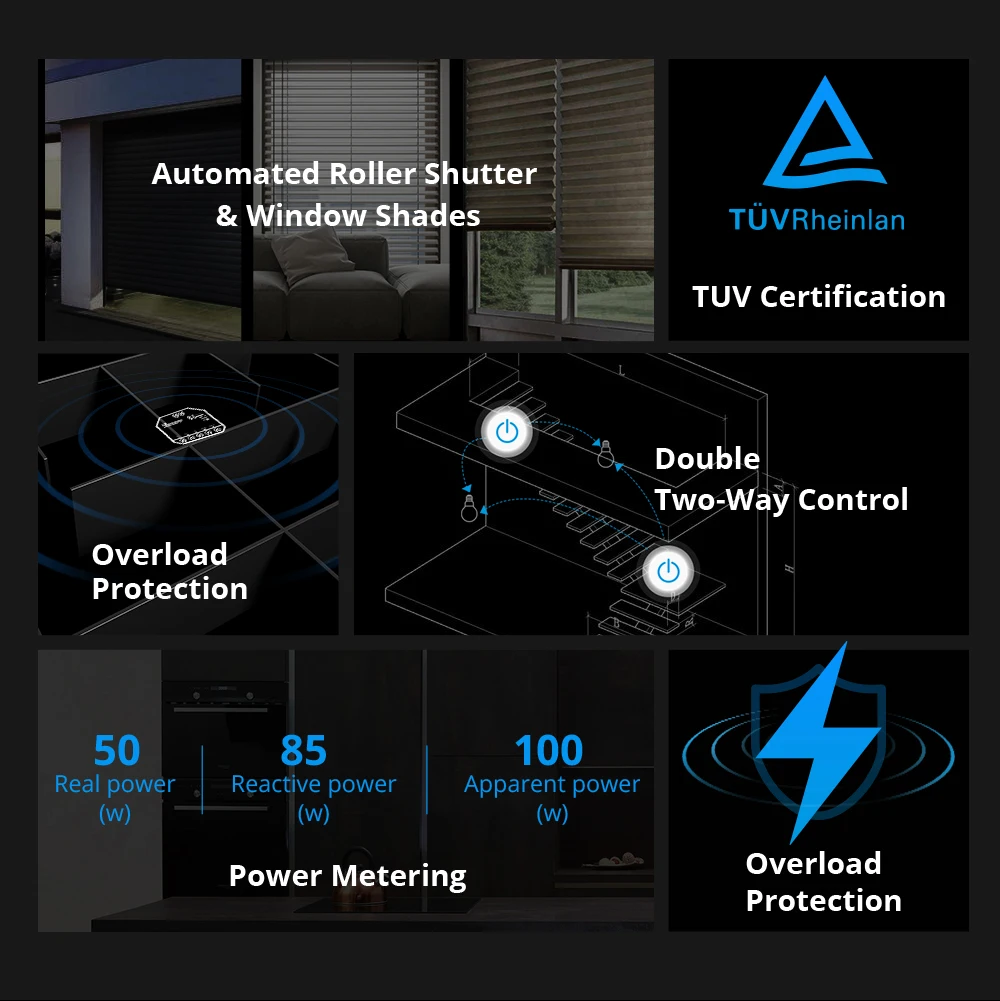 Sonoff Dual 2CH Wifi Smart Switch Home Controller