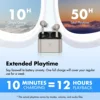 ROSESELSA EARFREE I5 Wireless HiFi TWS Bluetooth 5.3 Earbuds Hybrid Active Noise Cancellation IPX5 LDAC 3