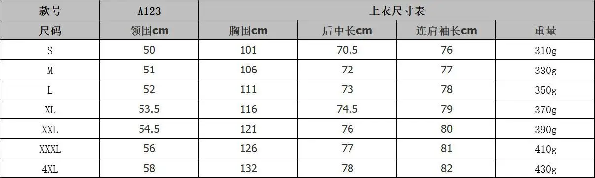 Рисунок 6 - Горячая Распродажа осенне-зимняя