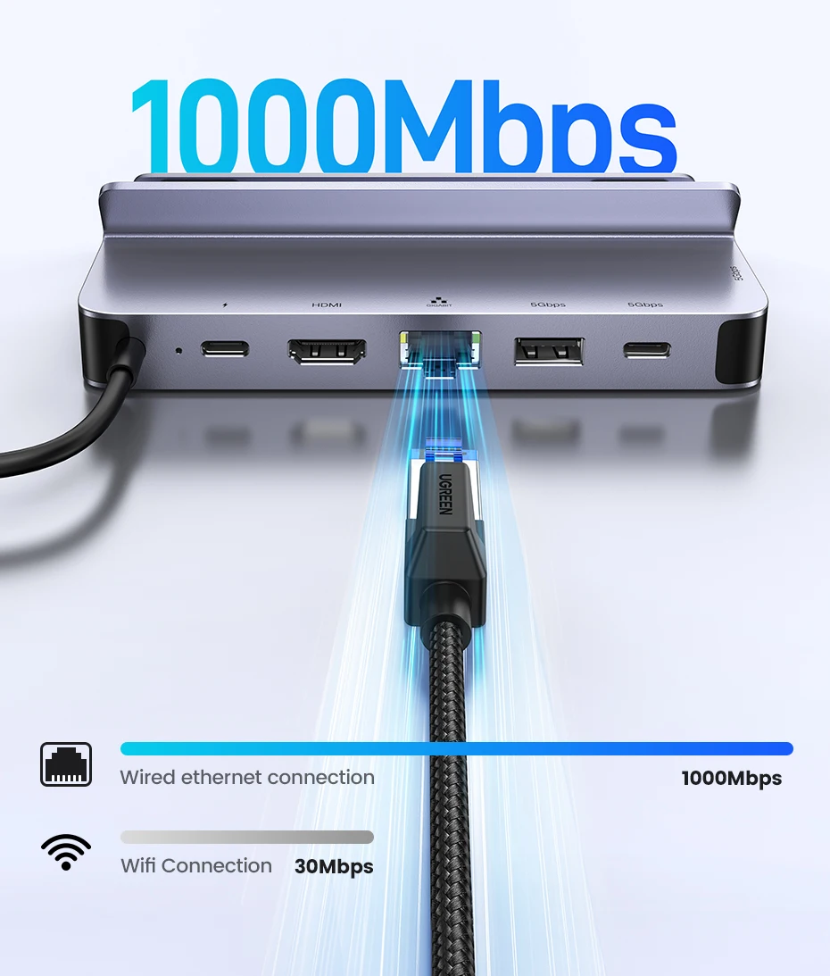 de ancoragem para hdmi 4k60hz rj45 pd100w
