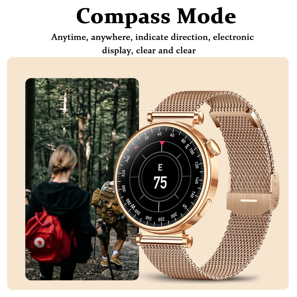 ߿ GPS ħ ̴ м Ʈ ġ ũ, ׻ ɹڼ ǥ,  ȭ, AMOLED Ʈġ, 2024 ǰ