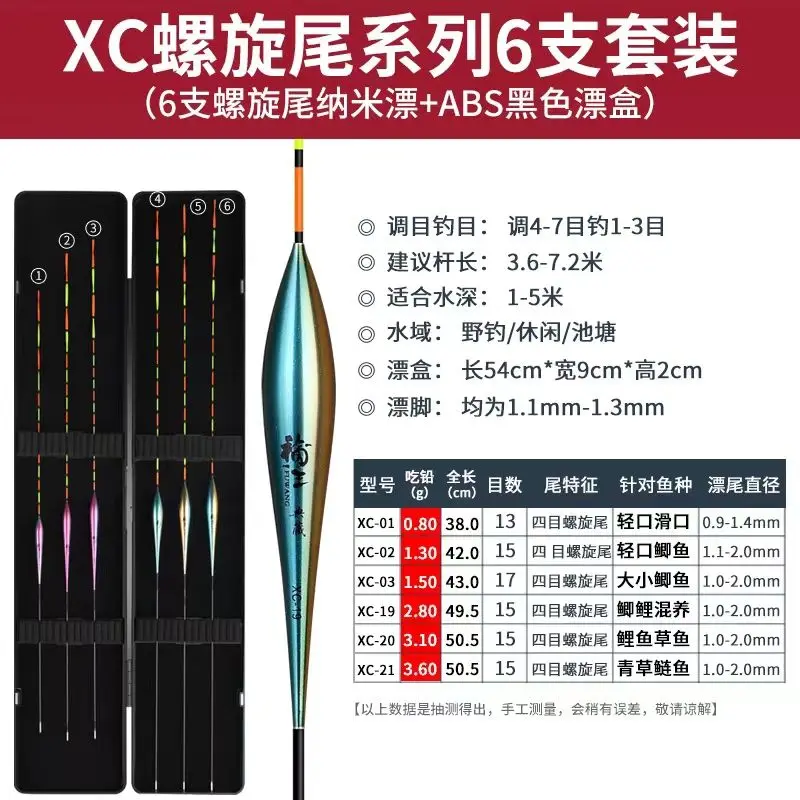 XC1
