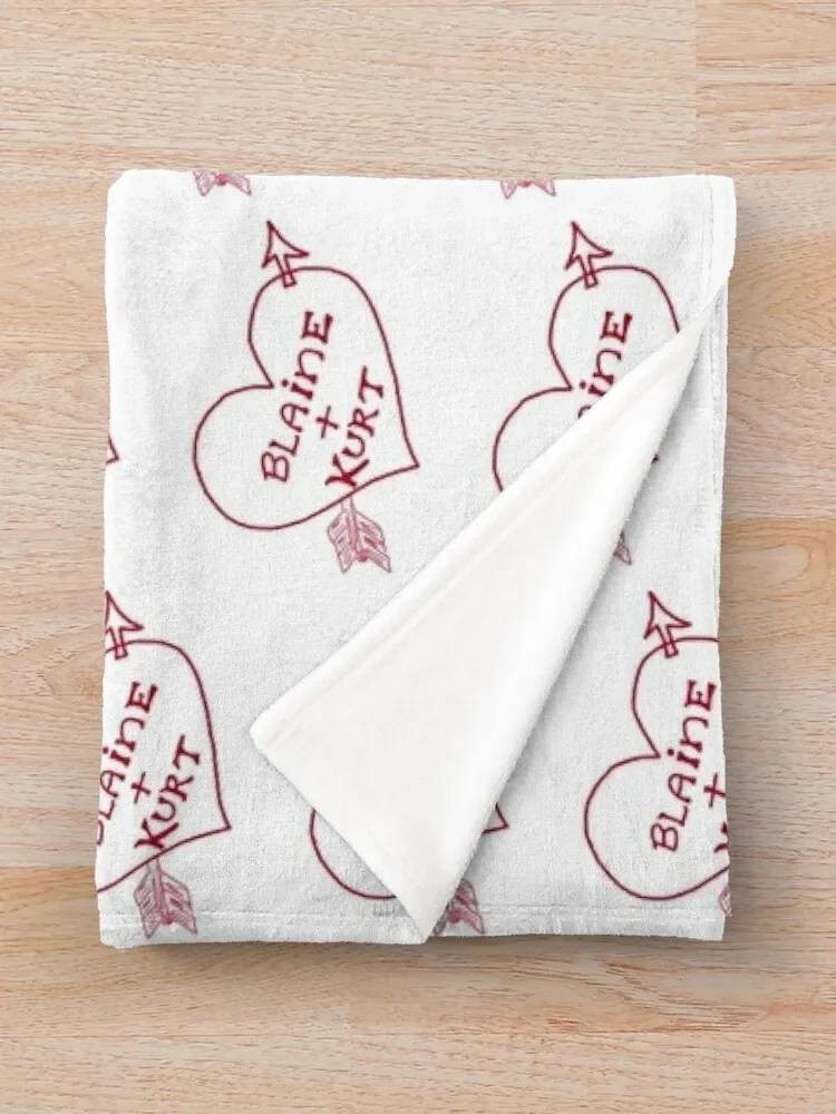 Klaine Arrow ��Ʈ ����ġ ��ô ���, ���� ��Ʈ�� ��ũ�� ����, �ʴ��� ��ô ���