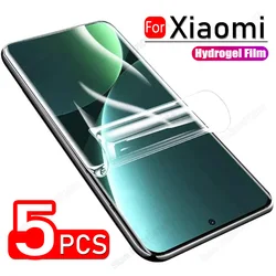 Protezione Schermo Hydrogel Film 5-Pack