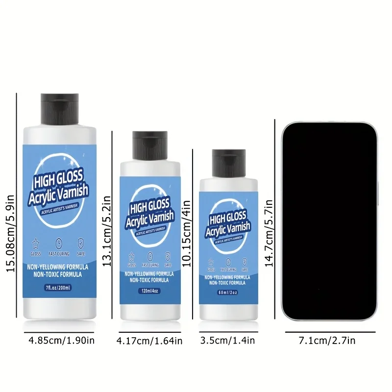 High Gloss Acrylic Varnish – Non-Yellowing, Non-Toxic & Anti-Crazing Finish