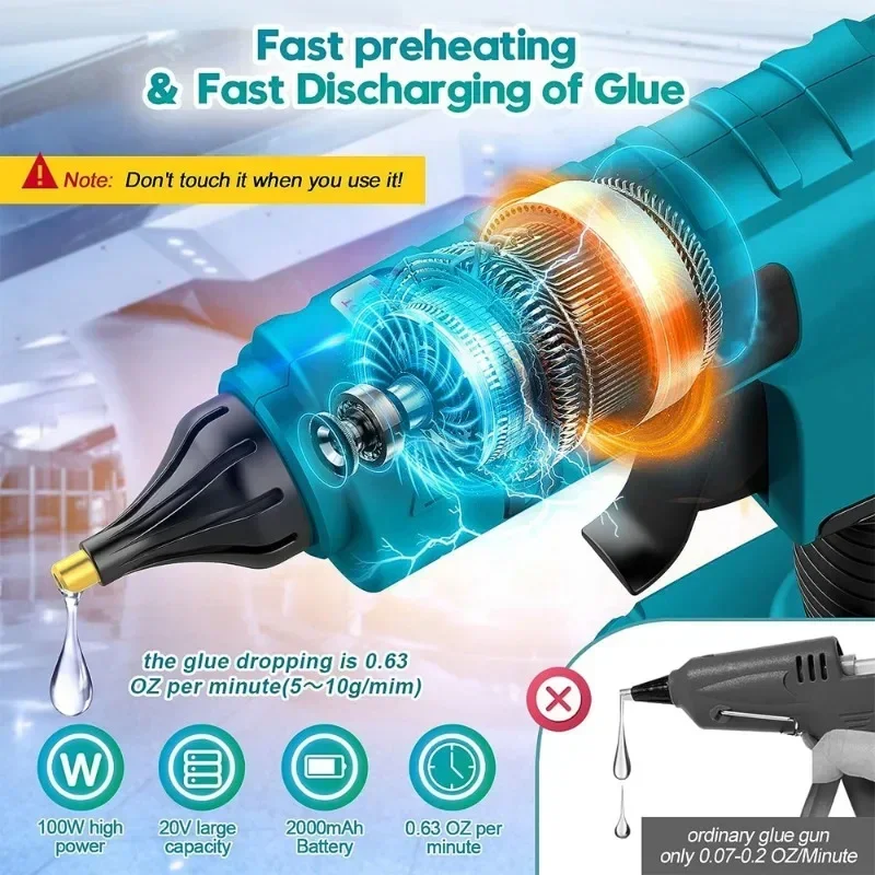 For Makita 18V Lithium Battery Cordless Hot Glue Gun Temperature Adjustable Heavy Duty Glue Gun DIY Power Tools (No Battery)