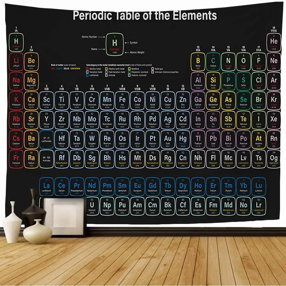 Periodic Table of Elements Tapestry Student Chemistry Science Lover Education Art Wall Hanging Bedroom Living Room Dorm Decor