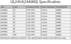 Durable UL2464 Sheathed 24AWG Multi - Core Audio & USB Extension Cable - 8Cores (24AWG)