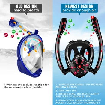 Seaview 180° Full Face Snorkel Mask - Wide-Eye Panoramic Vision, Advanced Anti-Fog Leak-Proof - for Adults Underwater Adventures 2