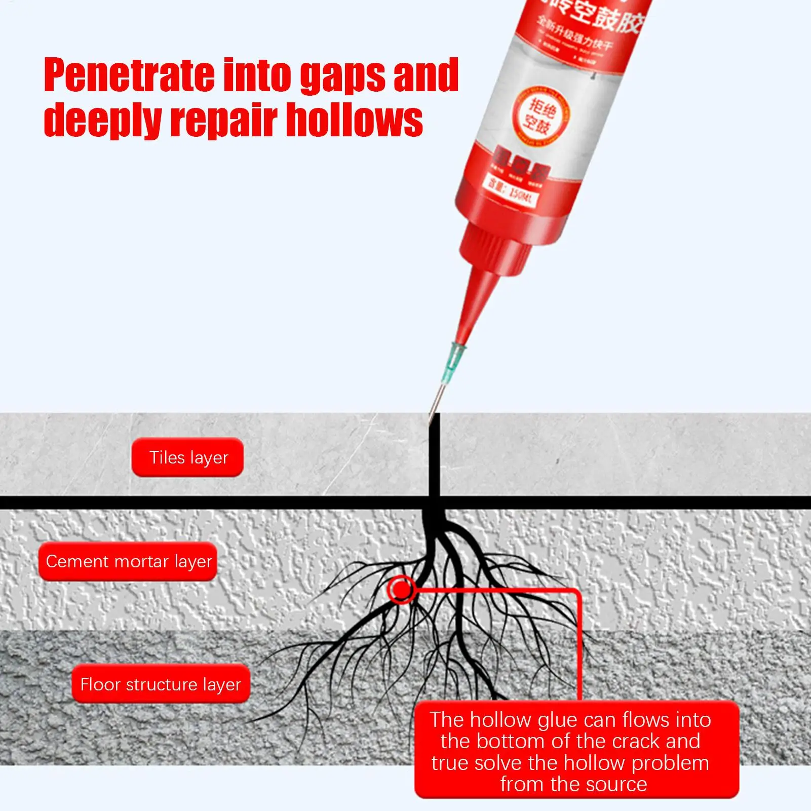 Grouting Adhesive For Floor Tiles Drumming Adhesive Strong Fast Drying Spiral Tile Adhesive Quick drying ceramic tile
