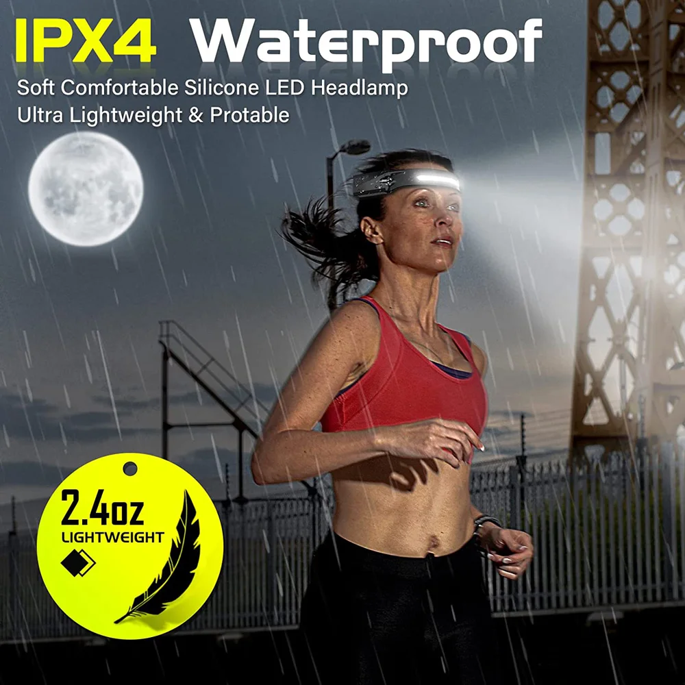 5 Lighting Modes COB LED Headlamp Sensor Headlight USB Rechargeable Head Lamp with Built-in Battery Flashlight Torch Work Light