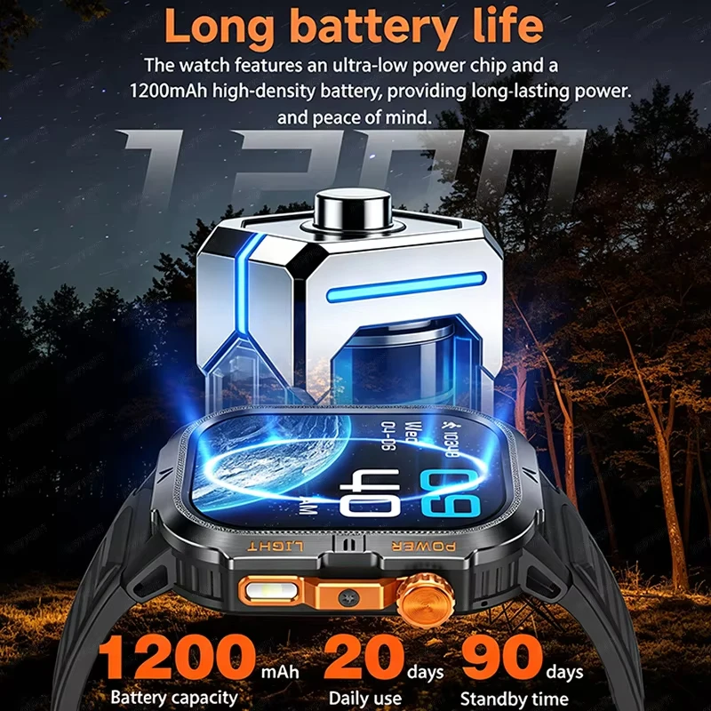 2026 New 1200mAh Super Large Battery Men Smart Watch Outdoor GPS Sports 2.01"AMOLED Screen IP68 Waterproof BT Call_voghion.com
