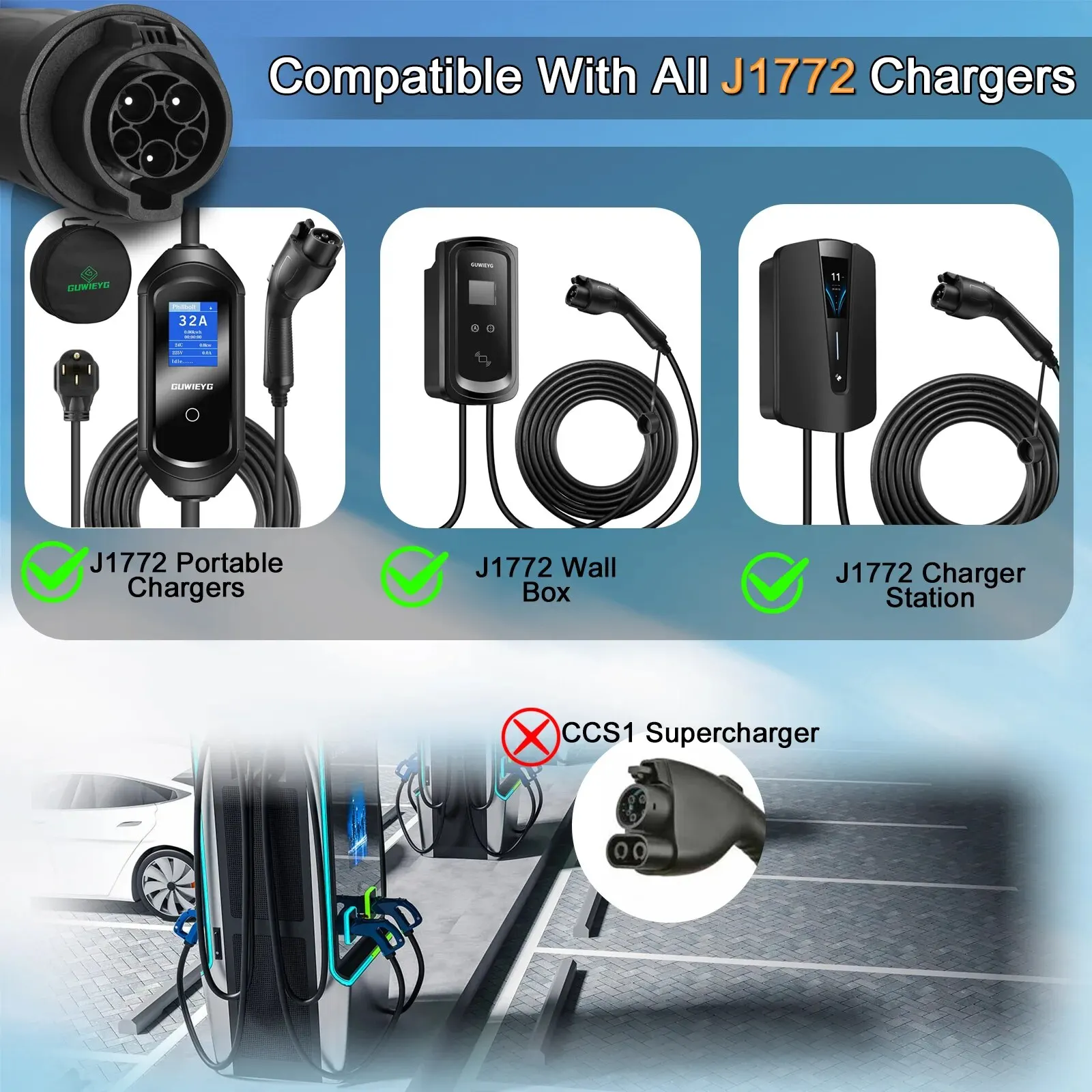 Рисунок 2 - Зарядное устройство GUWIEYG EV