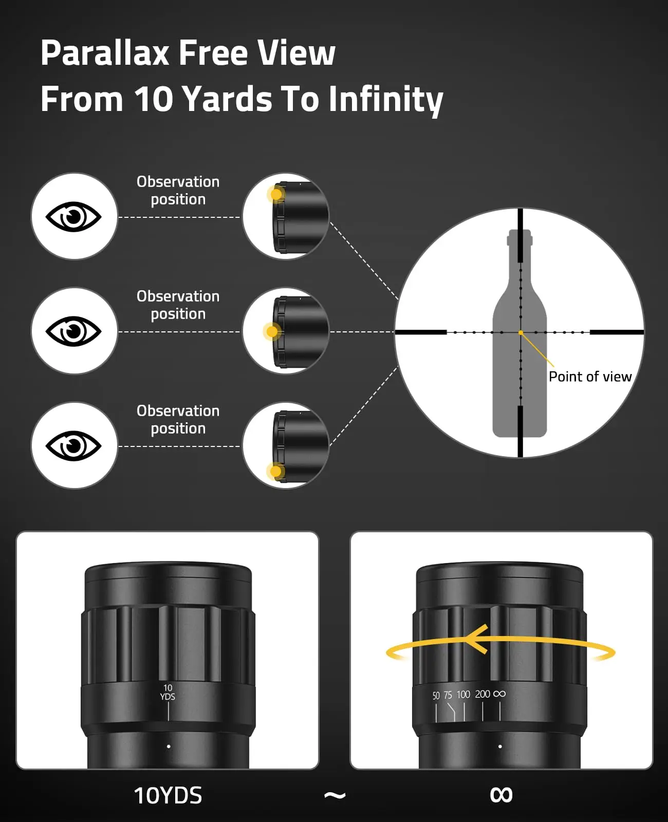Rifle Scope 3-9x40 AO Optics R4 Reticle Crosshair Riflescope with Mounts For 11mm Dovetail Rail Adjustable Objective Lens