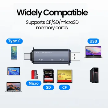 5 IN 1 USB Card Reader Type C Multifunctional USB 2.0 TO SD TF CF Smart Card Reader For PC Laptop Accessories Tablet Cameras 2