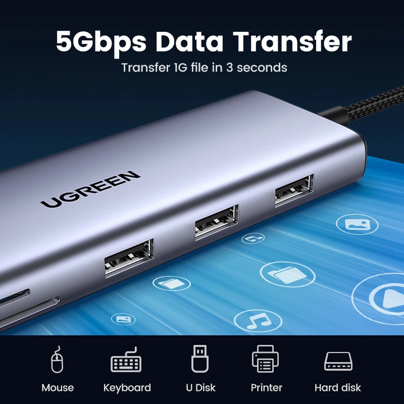 Фото Сетевой концентратор Ugreen, переходная док-станция USB Type C USB 3.0 HDMI, разветвитель, концентратор Type C для MacBook Pro, Huawei Mate 30 №5