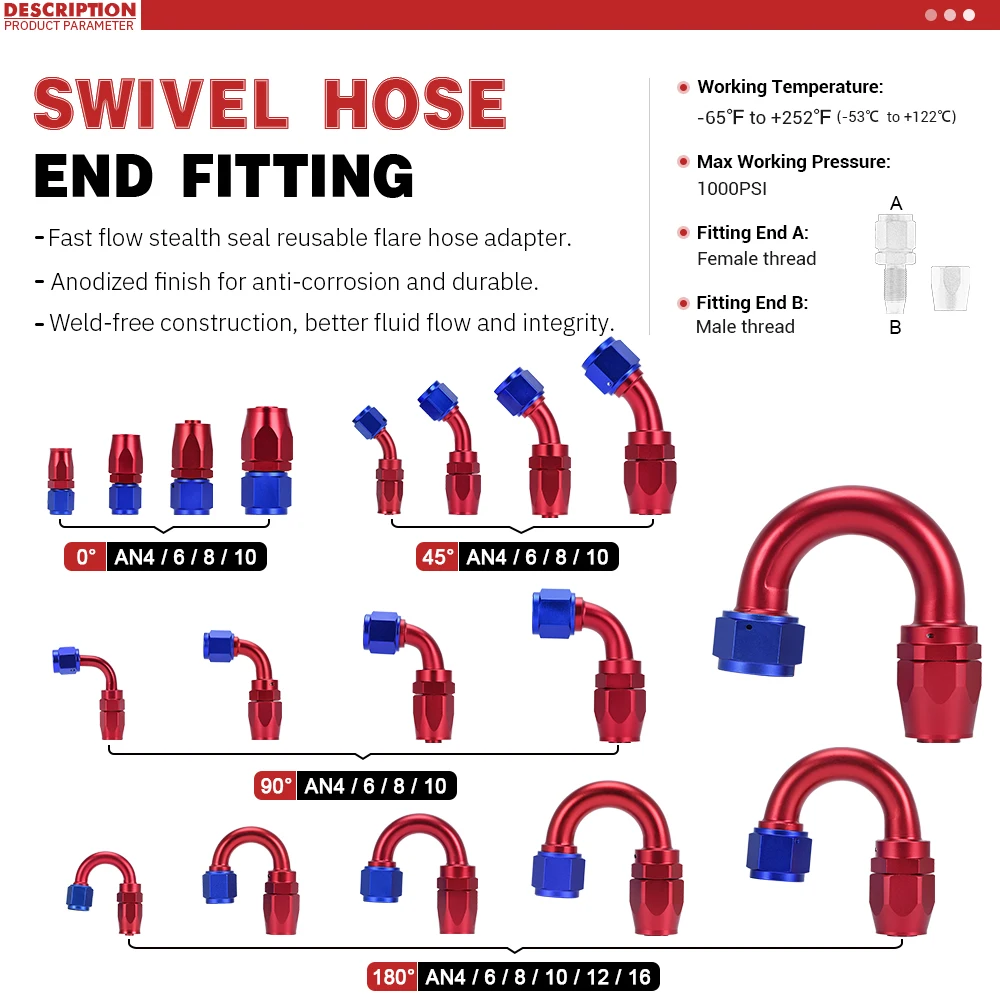 AN6-AN16 Oil Hose End Fitting Adapter Kit