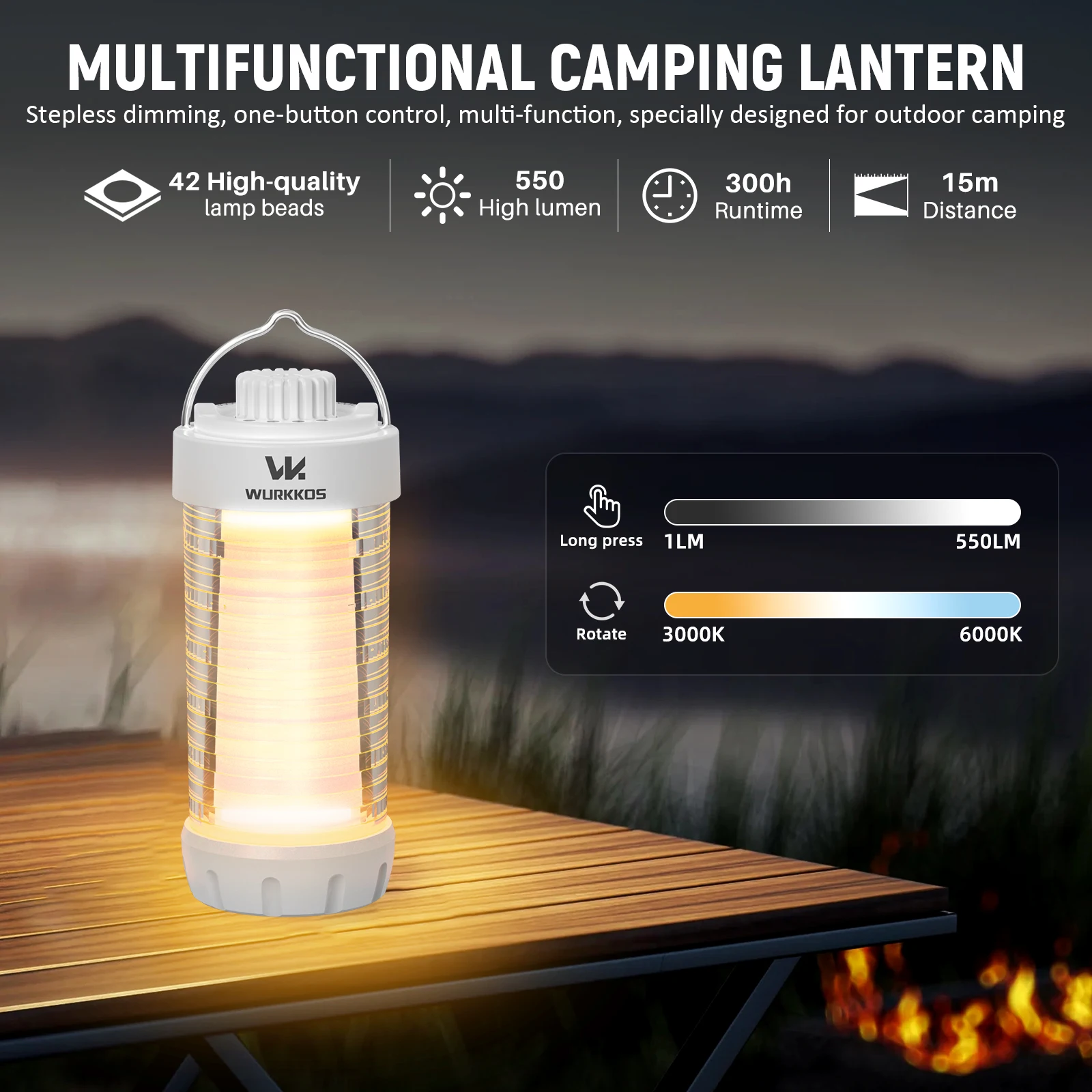 Wurkkos CL01 EDC Latarka campingowa Power Bank za $30.48 / ~118zł