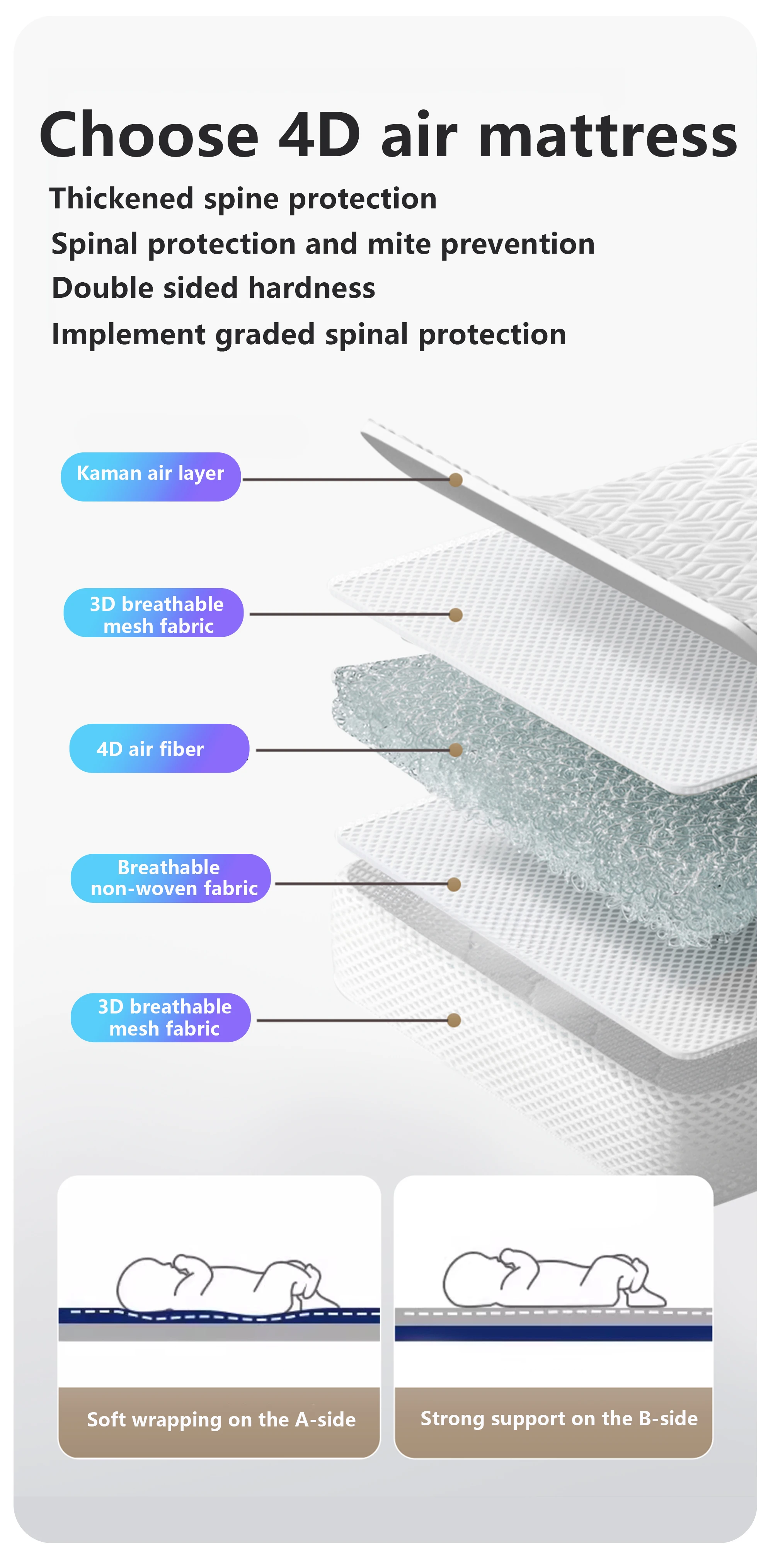 rocking base close-up