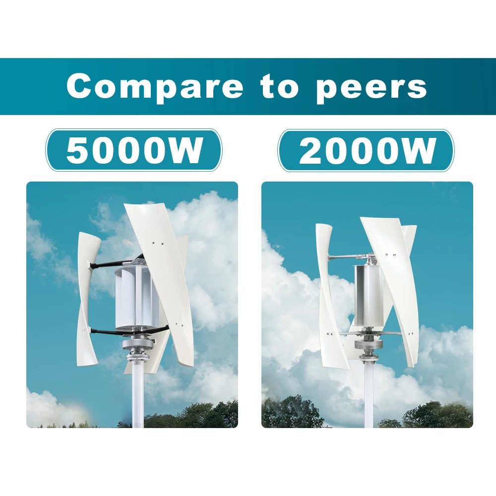 Générateur d'éolienne Maglev en continu à 3 pales, 5000W, 48 V, 24 V, 12V, régulateur de charge PT, usage domestique, long, livraison dans l'UE